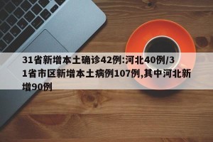 31省新增本土确诊42例:河北40例/31省市区新增本土病例107例,其中河北新增90例
