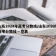 山东2020年高考分数线/山东2020年高考分数线一览表
