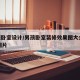 男孩卧室设计/男孩卧室装修效果图大全2014图片