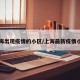 上海出现疫情的小区/上海最新疫情小区