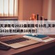 【天津限号2022最新限号10月,天津限号2020年时间表10月份】